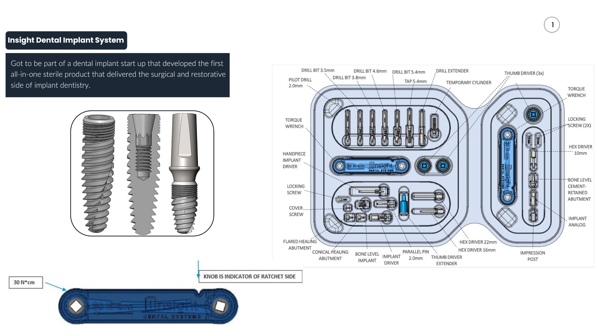 Insight Dental Implant System