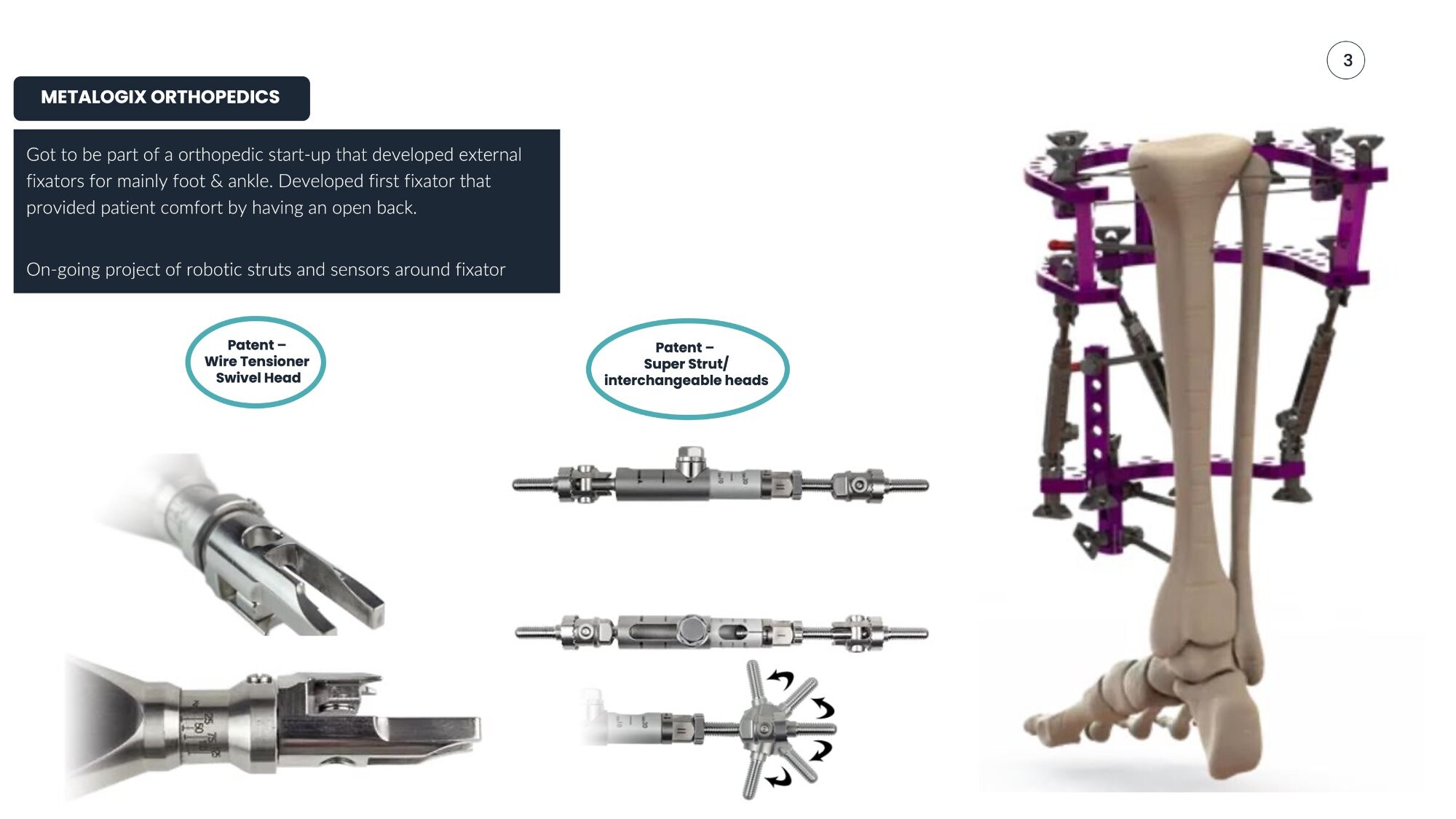 Wire Tensioner Swivel Head and Super Strut patents